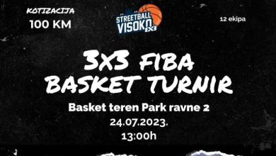 Photo of U ponedjeljak 3×3 Fiba basket turnir u Visokom