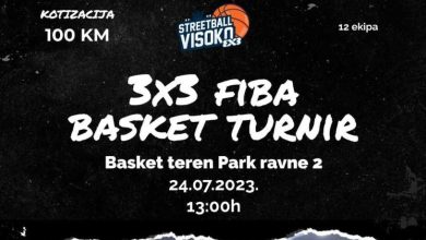 Photo of Narednog ponedjeljka 3×3 Fiba basket turnir u Visokom