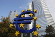 Photo of Nikad veći minusi u evropskim bankama