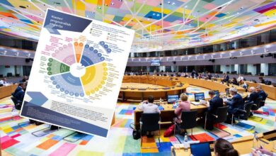 Photo of Pod uvjetom da dobijemo zeleno svjetlo od Evropskog vijeća: Šta čeka BiH u pregovorima za članstvo u EU