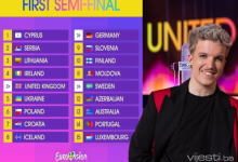Photo of Večeras prvo polufinale Eurosonga, Hrvatska favorit (Video)