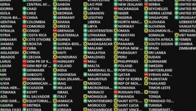 Photo of Pogledajte kako su države članice UN glasale o Rezoluciji