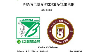 Photo of Najava 21. kola Prve lige FBiH – Jug: Bosna Ekonenergija – Bosna