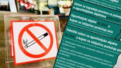 Photo of Pravilnik o zabrani pušenja u ugostiteljskim objektima u FBiH